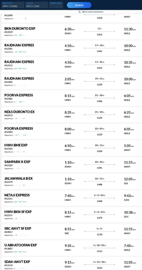 kolkatta to delhi train table 