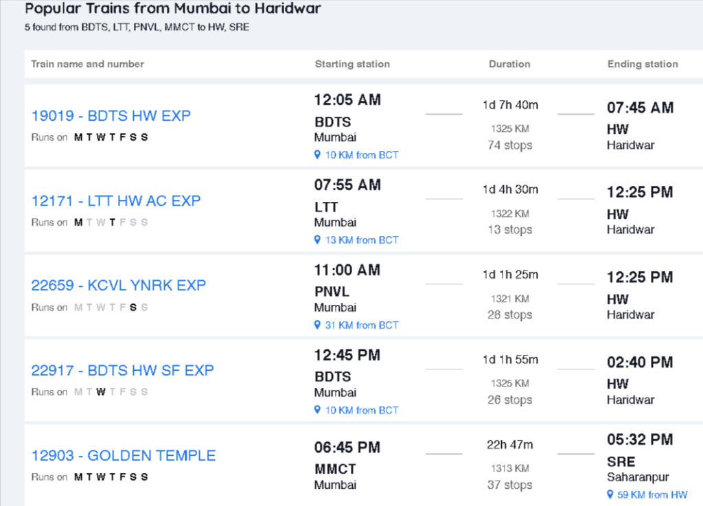 mumbai to kedarnath via haridwar train time table and price 