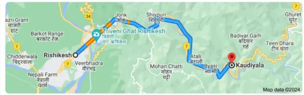 kaudiyala to rishikesh distance