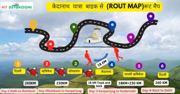 kedarnath bike route