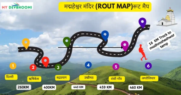 मध्यमहेश्वर मंदिर कैसे जाएं - Madhmaheshwar  temple  rout map 