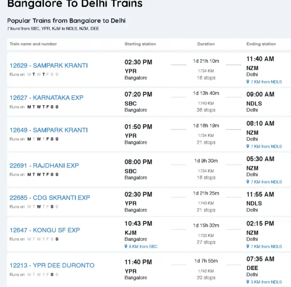 train between bengaluru to new dlehi 