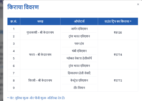 kedarnath helicopter ticket price in 2024