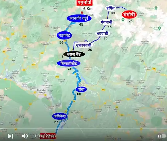 rishikesh yamunotri rout map