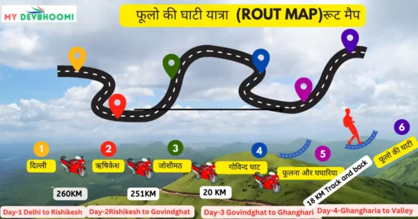 rout map for valley of flowers 