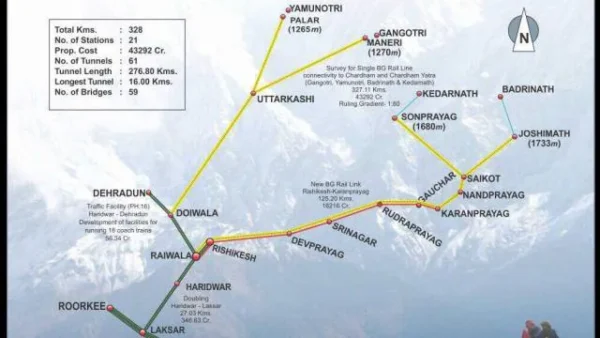 char dham railway project map